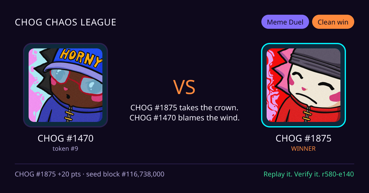 Highlight card: CHOG #1470 versus CHOG #1875