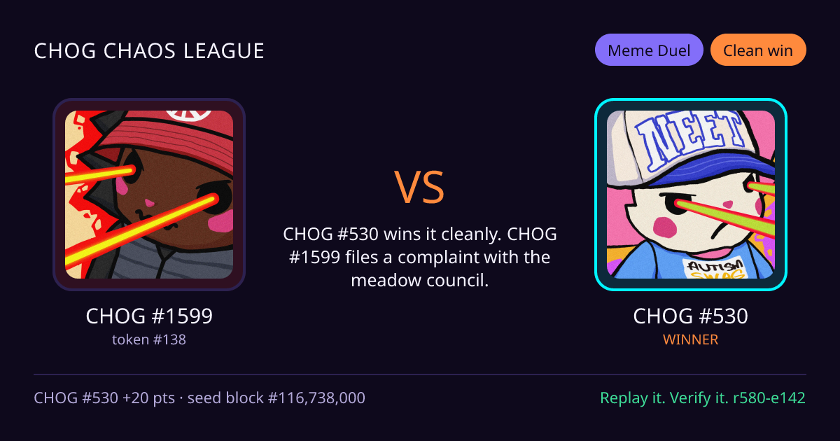 Highlight card: CHOG #1599 versus CHOG #530