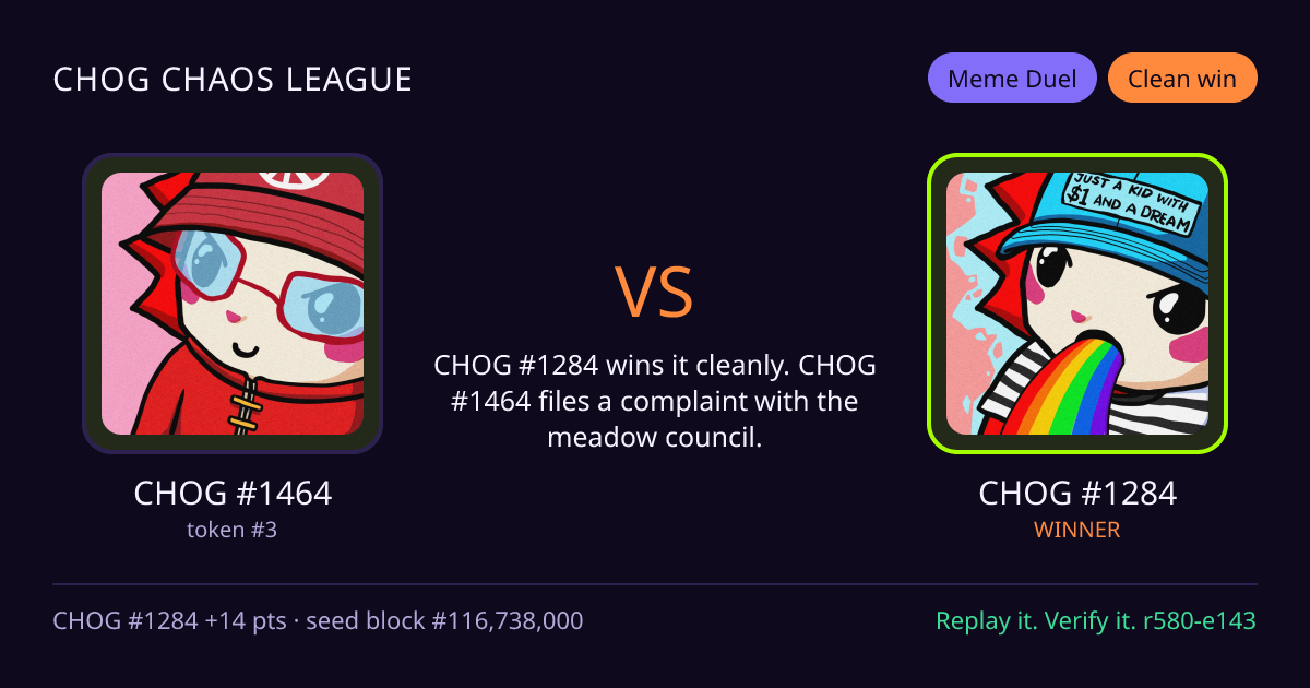 Highlight card: CHOG #1464 versus CHOG #1284