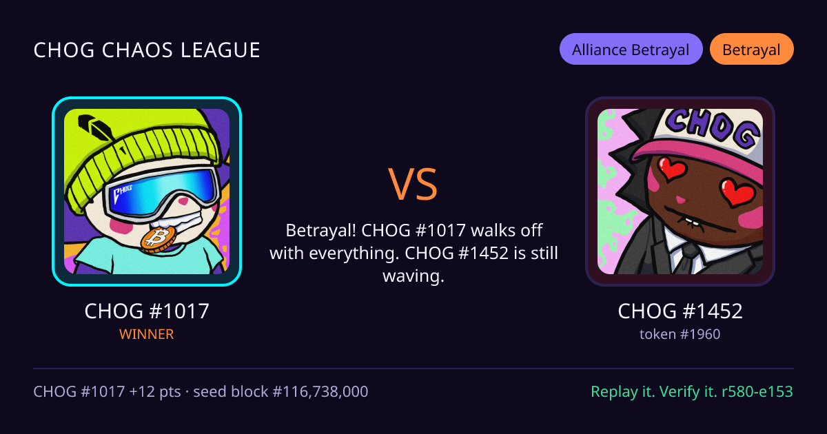 Highlight card: CHOG #1017 versus CHOG #1452