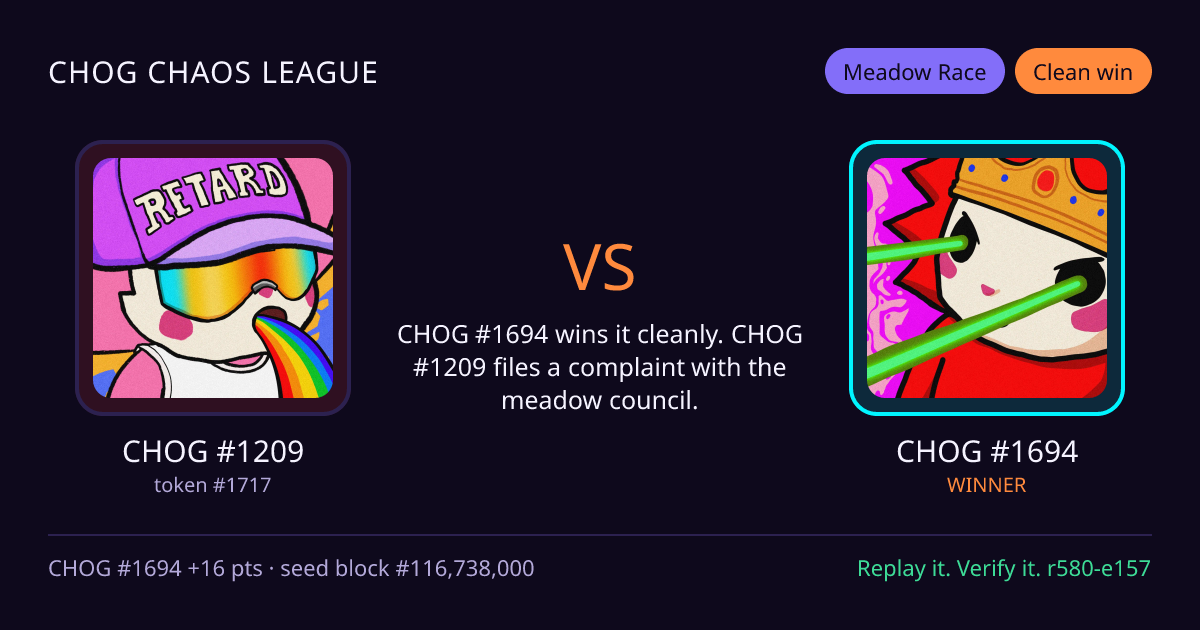 Highlight card: CHOG #1209 versus CHOG #1694