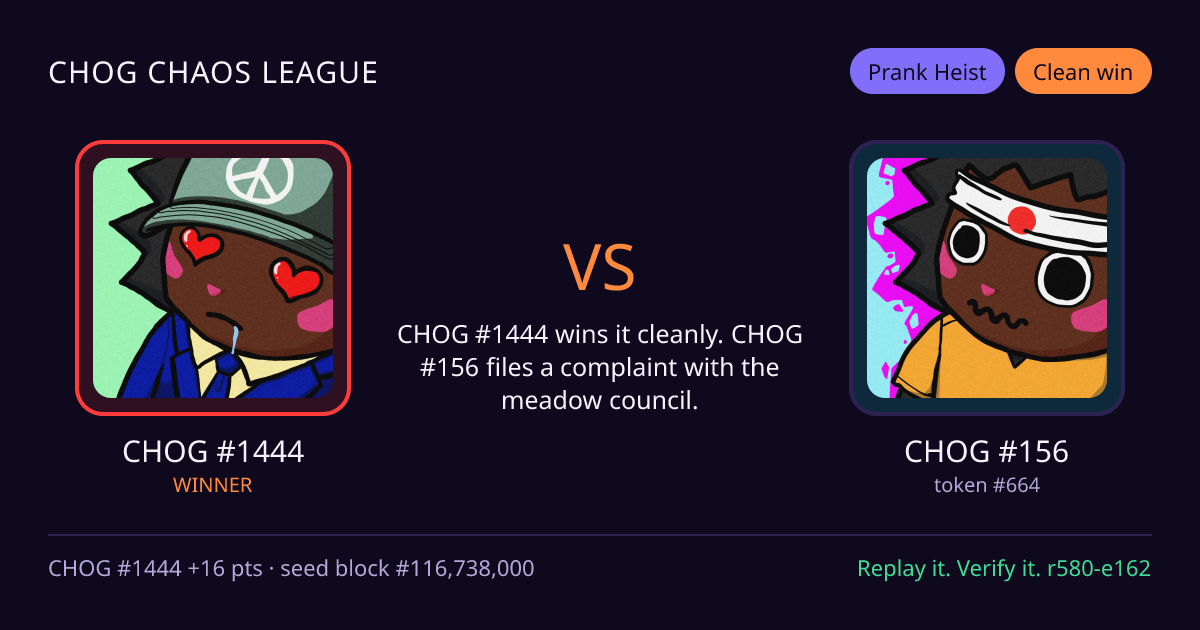 Highlight card: CHOG #1444 versus CHOG #156
