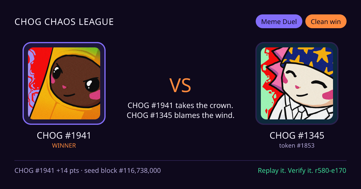 Highlight card: CHOG #1941 versus CHOG #1345