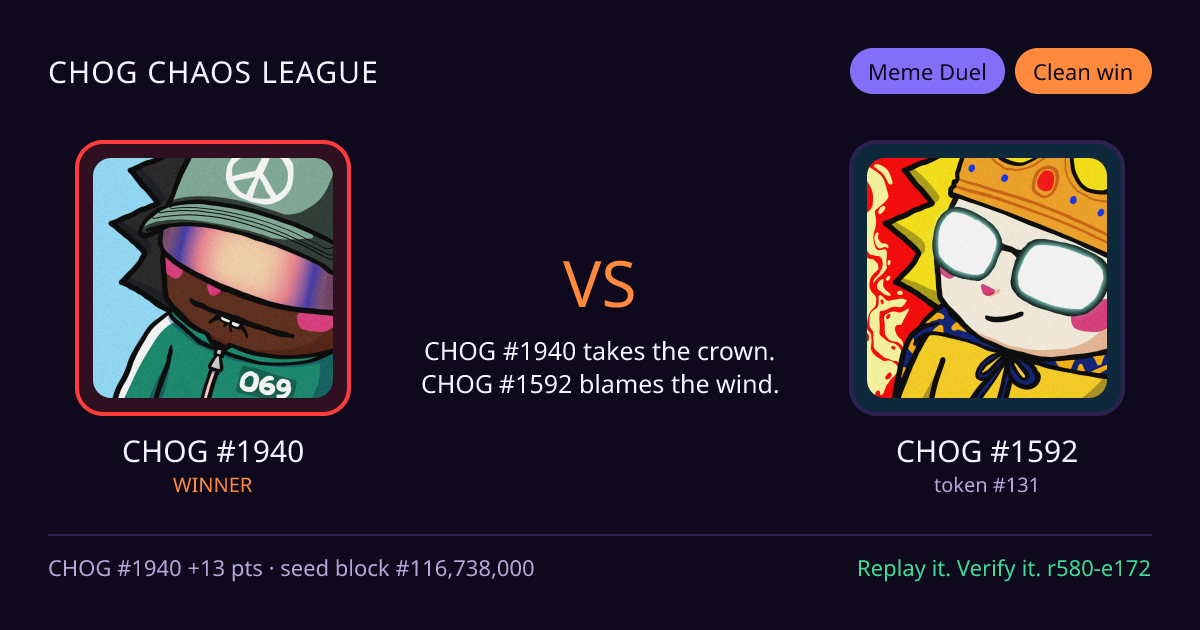 Highlight card: CHOG #1940 versus CHOG #1592