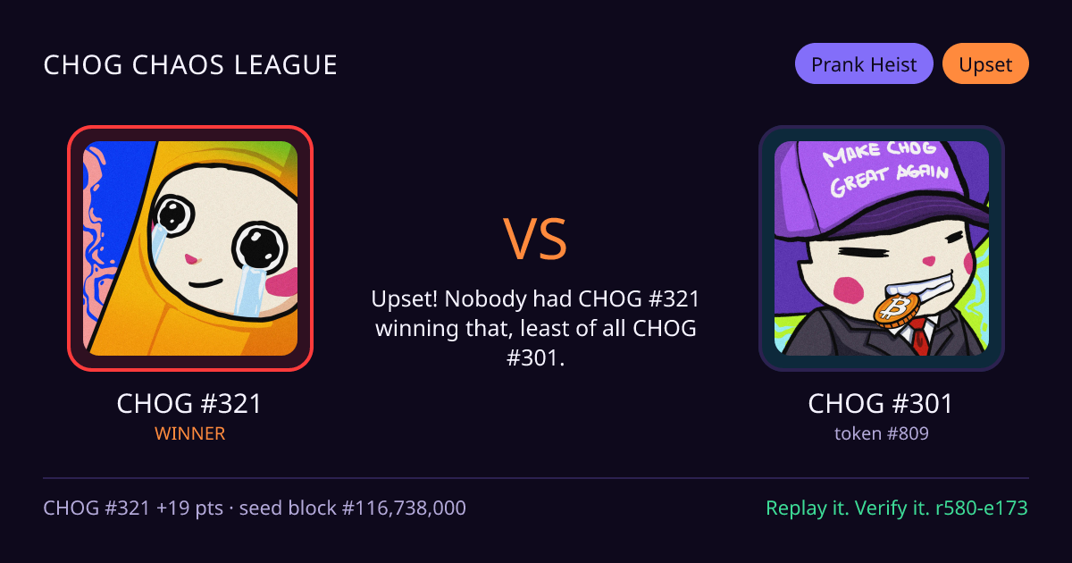 Highlight card: CHOG #321 versus CHOG #301
