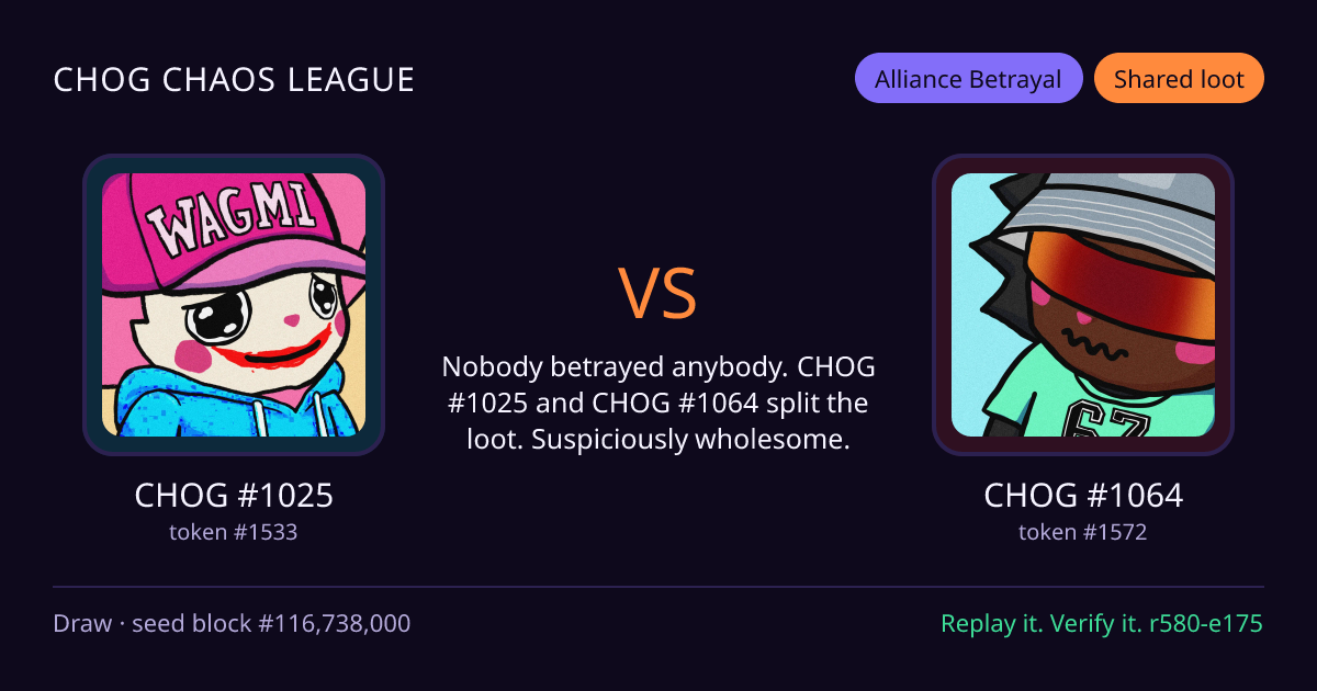 Highlight card: CHOG #1025 versus CHOG #1064