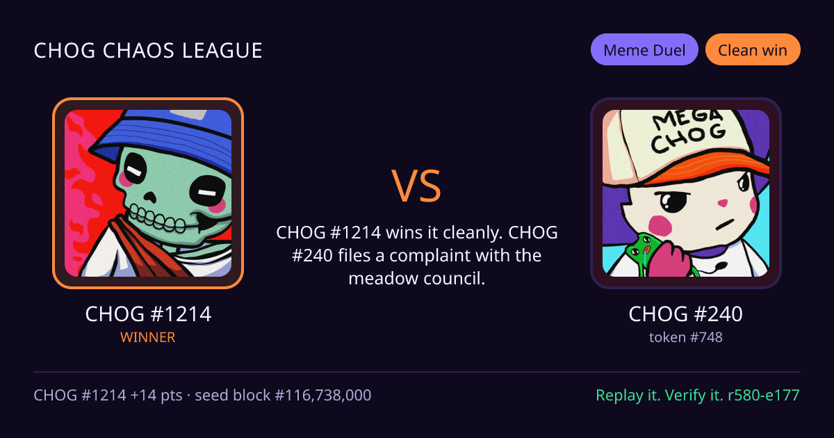 Highlight card: CHOG #1214 versus CHOG #240