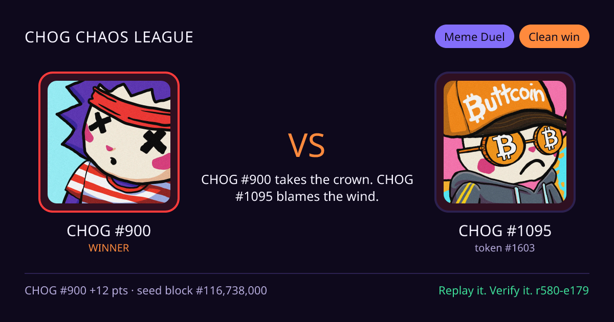 Highlight card: CHOG #900 versus CHOG #1095