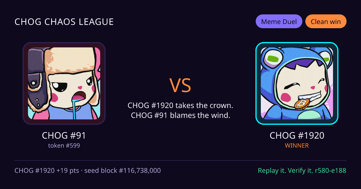 Highlight card: CHOG #91 versus CHOG #1920