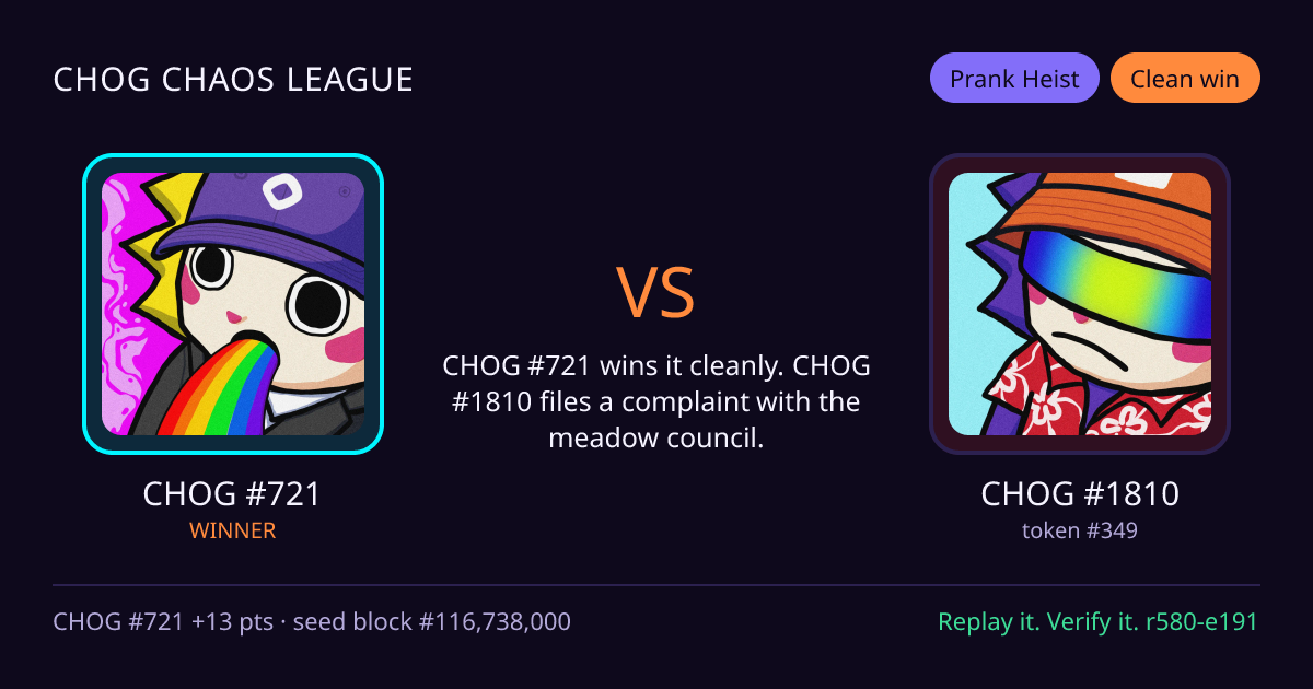 Highlight card: CHOG #721 versus CHOG #1810