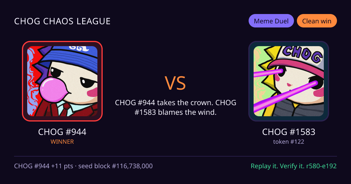 Highlight card: CHOG #944 versus CHOG #1583