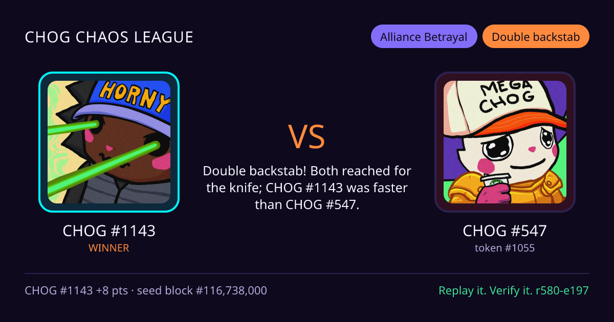 Highlight card: CHOG #1143 versus CHOG #547