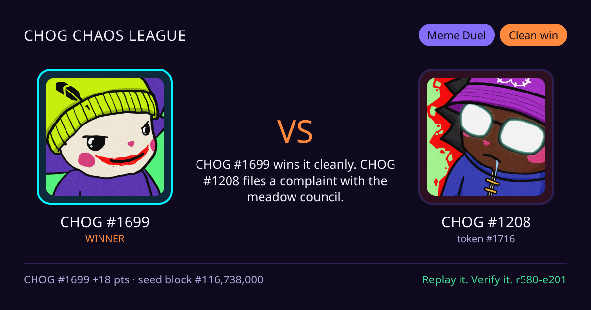 Highlight card: CHOG #1699 versus CHOG #1208