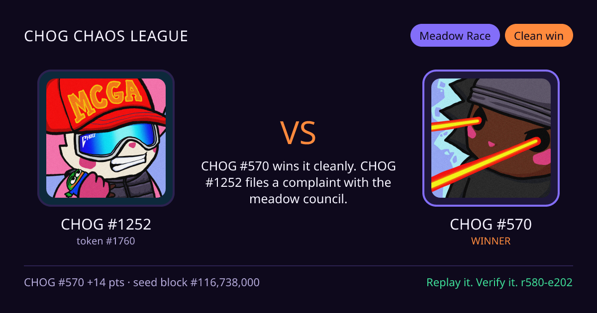 Highlight card: CHOG #1252 versus CHOG #570