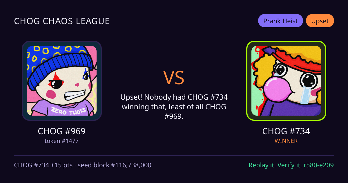 Highlight card: CHOG #969 versus CHOG #734
