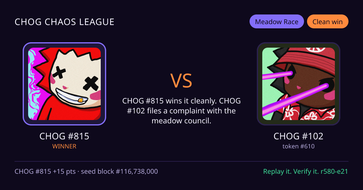 Highlight card: CHOG #815 versus CHOG #102