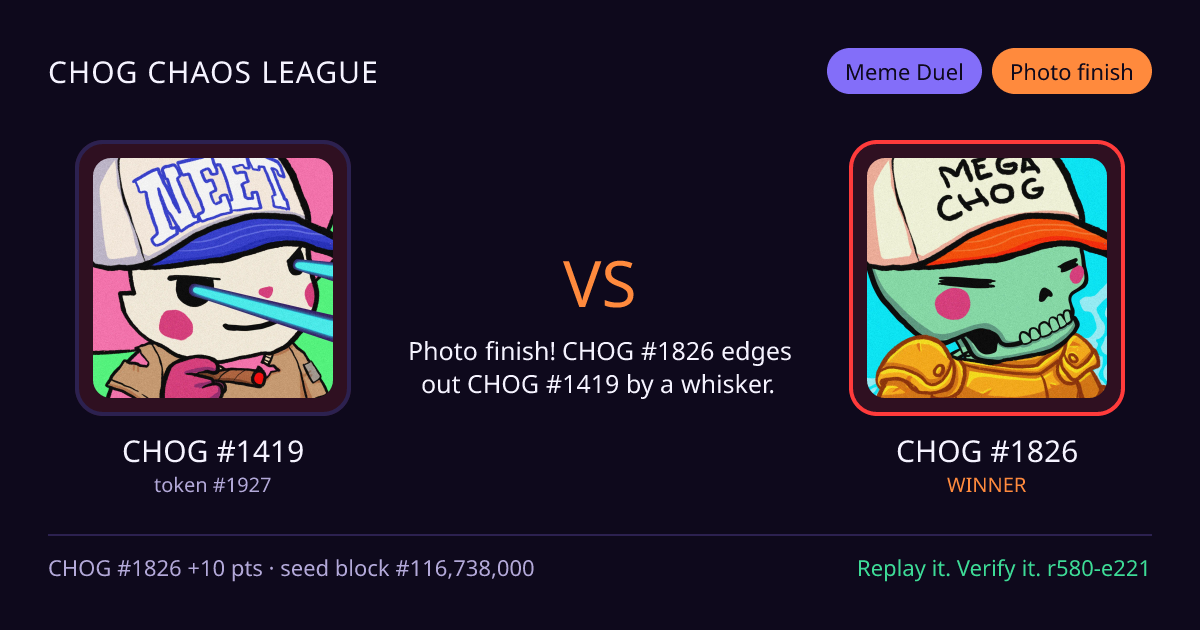 Highlight card: CHOG #1419 versus CHOG #1826