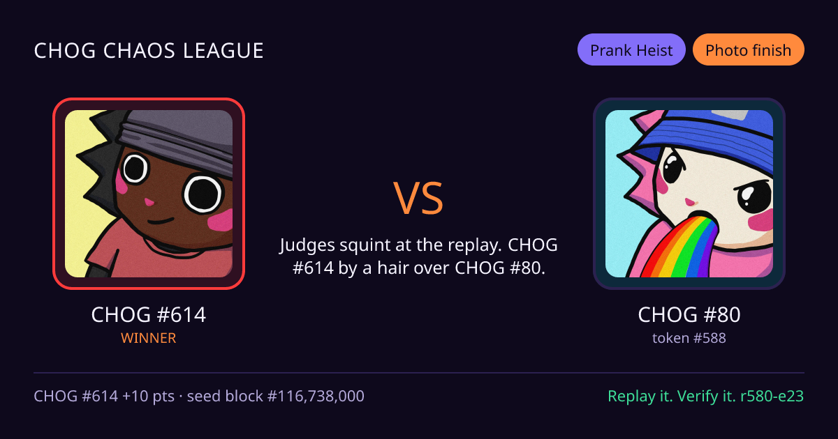 Highlight card: CHOG #614 versus CHOG #80