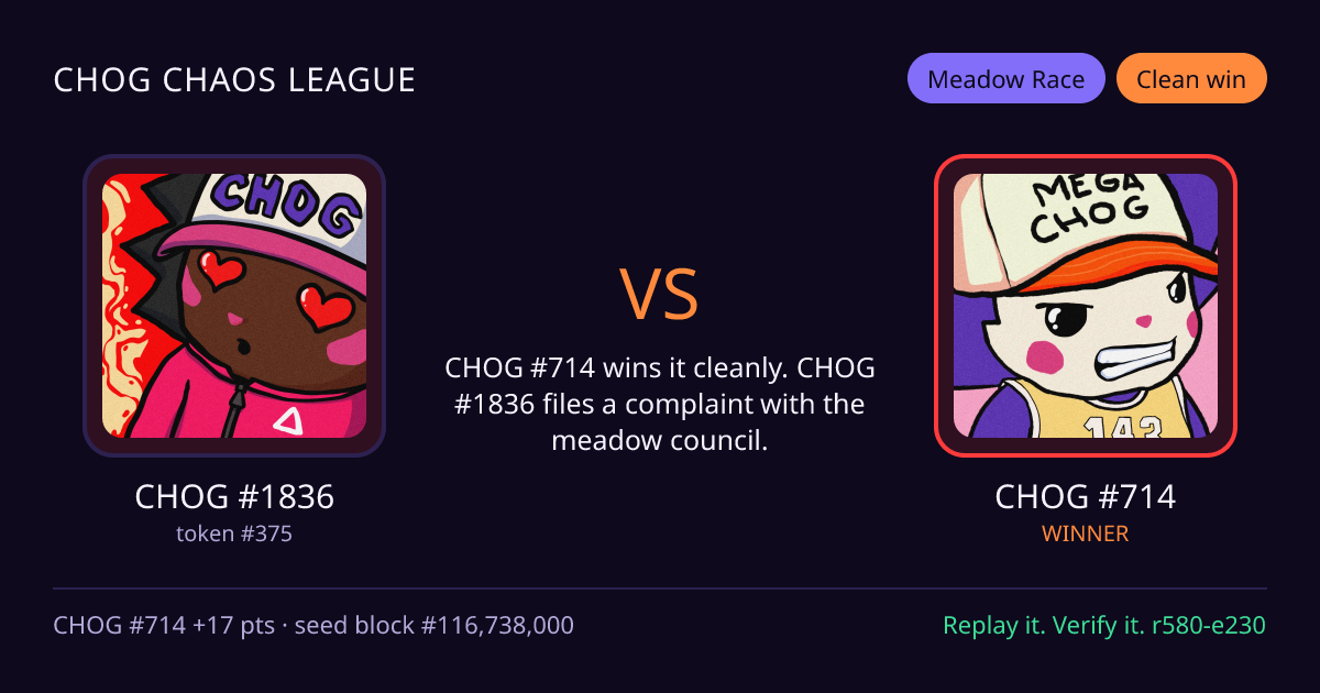 Highlight card: CHOG #1836 versus CHOG #714