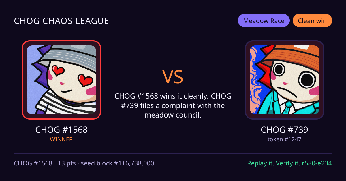 Highlight card: CHOG #1568 versus CHOG #739