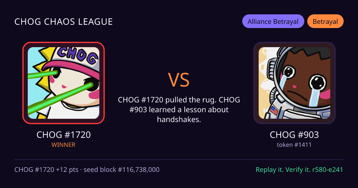 Highlight card: CHOG #1720 versus CHOG #903