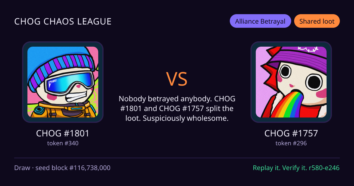 Highlight card: CHOG #1801 versus CHOG #1757