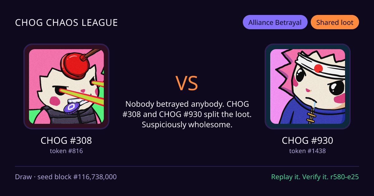 Highlight card: CHOG #308 versus CHOG #930