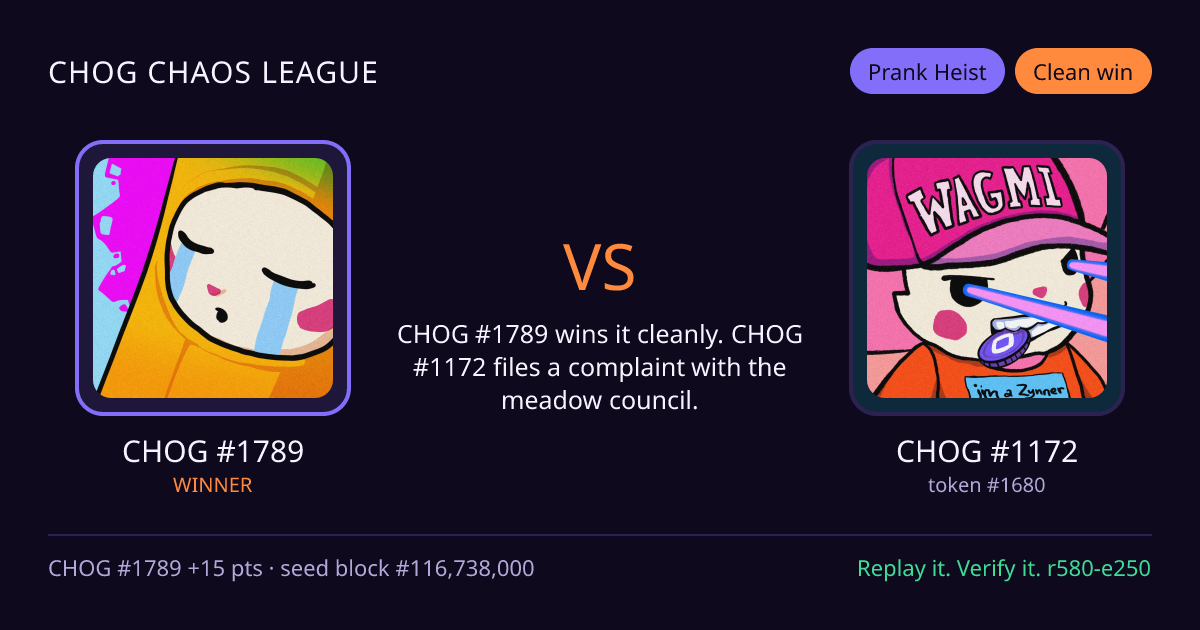 Highlight card: CHOG #1789 versus CHOG #1172