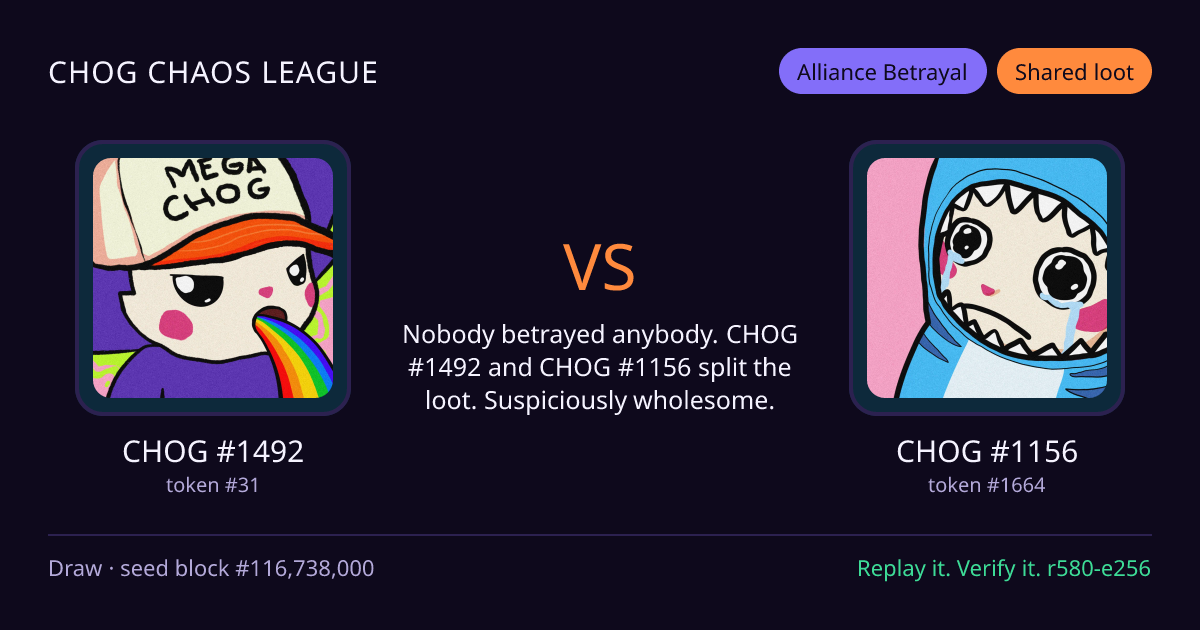 Highlight card: CHOG #1492 versus CHOG #1156