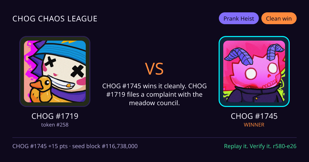 Highlight card: CHOG #1719 versus CHOG #1745