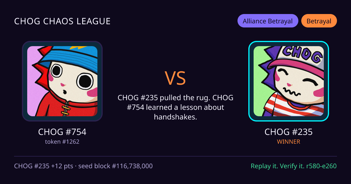 Highlight card: CHOG #754 versus CHOG #235