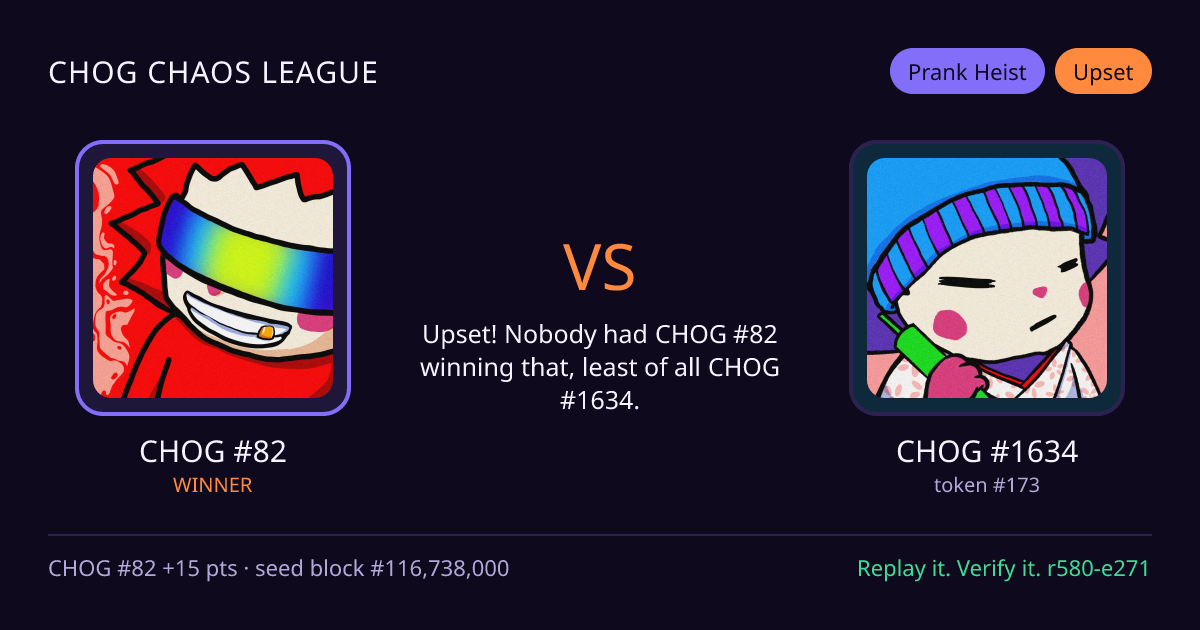 Highlight card: CHOG #82 versus CHOG #1634