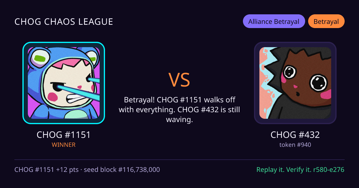 Highlight card: CHOG #1151 versus CHOG #432
