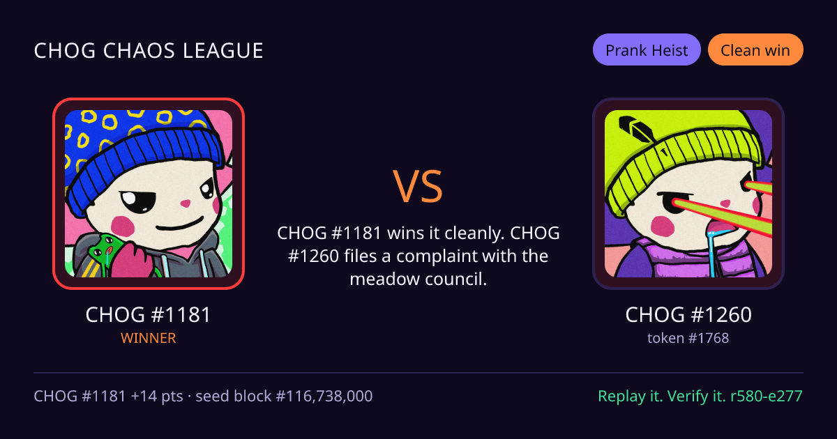 Highlight card: CHOG #1181 versus CHOG #1260
