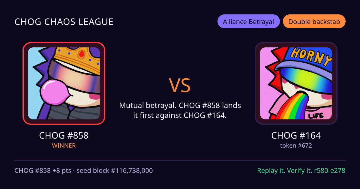 Highlight card: CHOG #858 versus CHOG #164