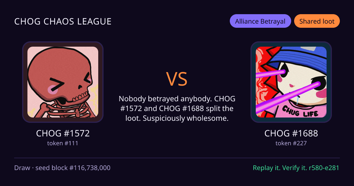 Highlight card: CHOG #1572 versus CHOG #1688