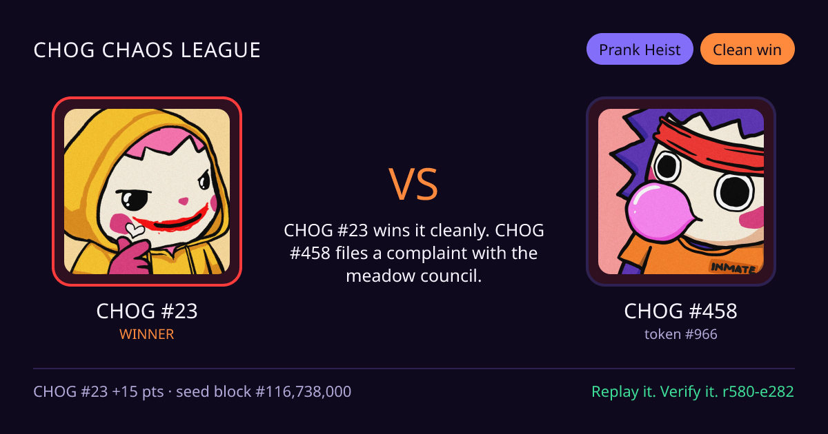 Highlight card: CHOG #23 versus CHOG #458