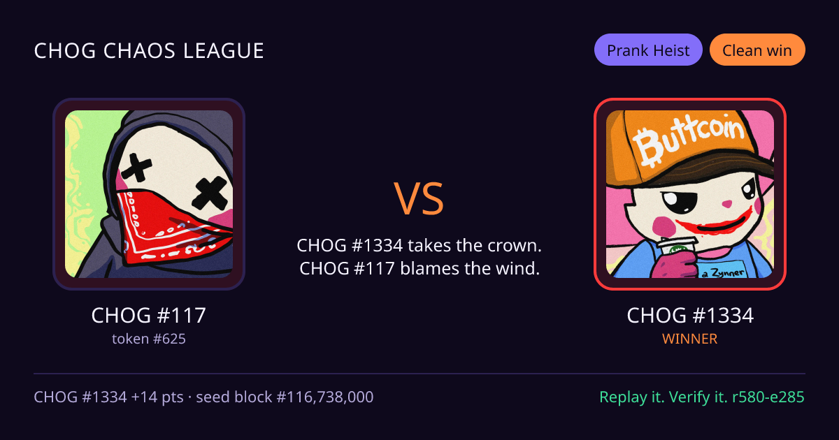 Highlight card: CHOG #117 versus CHOG #1334