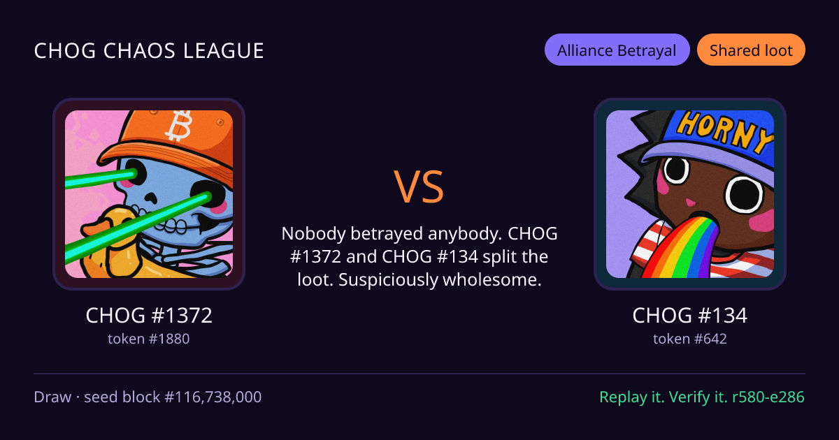 Highlight card: CHOG #1372 versus CHOG #134