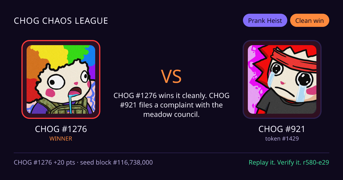 Highlight card: CHOG #1276 versus CHOG #921