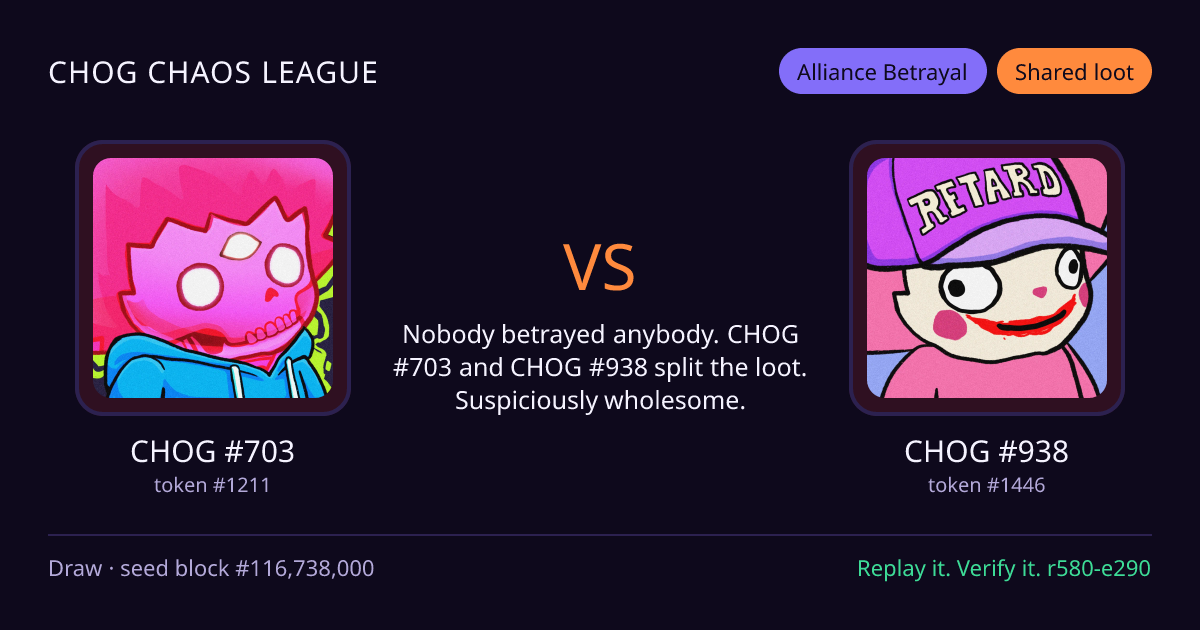 Highlight card: CHOG #703 versus CHOG #938