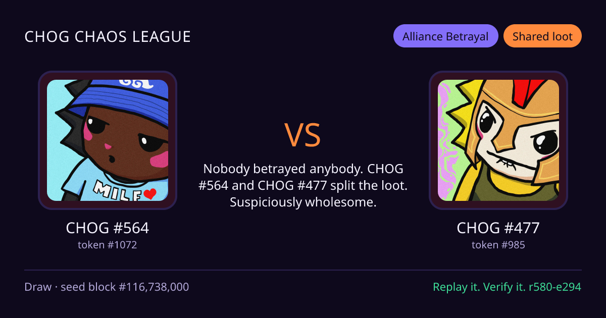 Highlight card: CHOG #564 versus CHOG #477