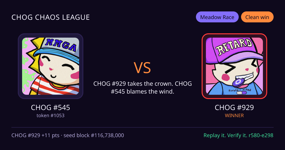 Highlight card: CHOG #545 versus CHOG #929