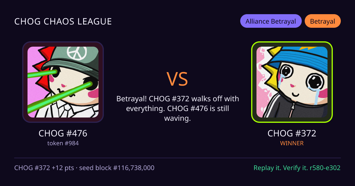 Highlight card: CHOG #476 versus CHOG #372