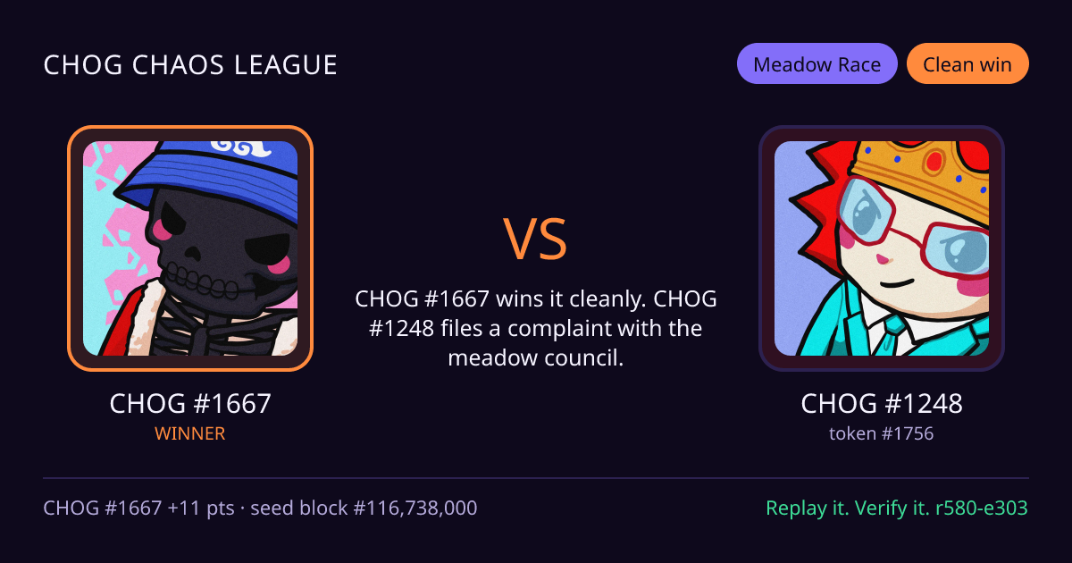 Highlight card: CHOG #1667 versus CHOG #1248
