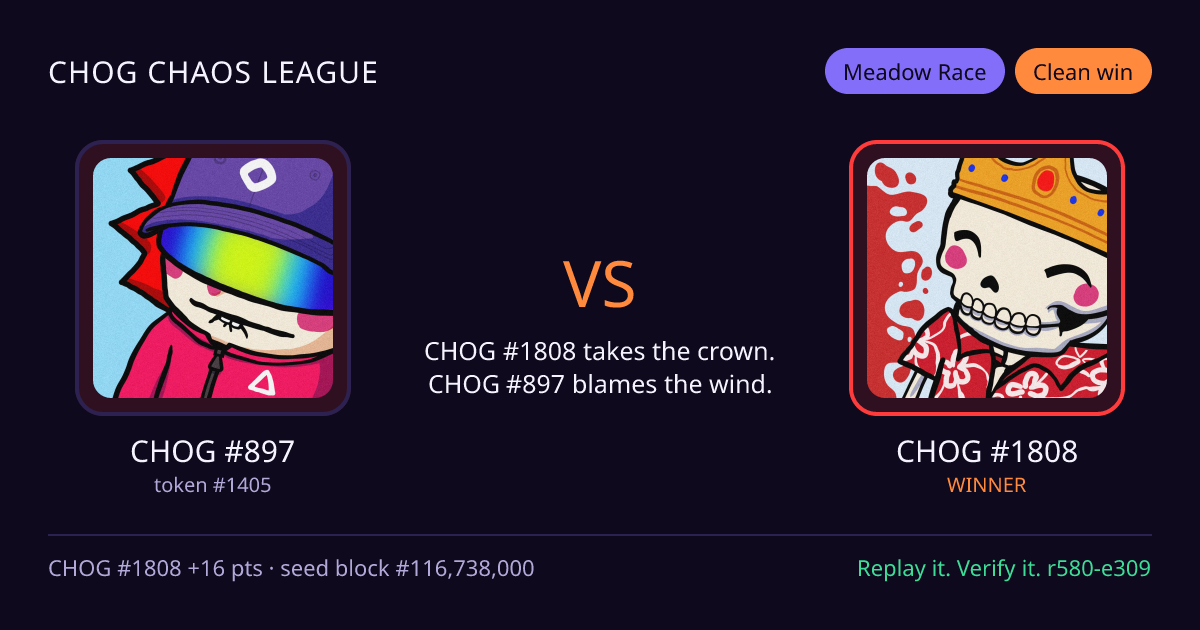 Highlight card: CHOG #897 versus CHOG #1808