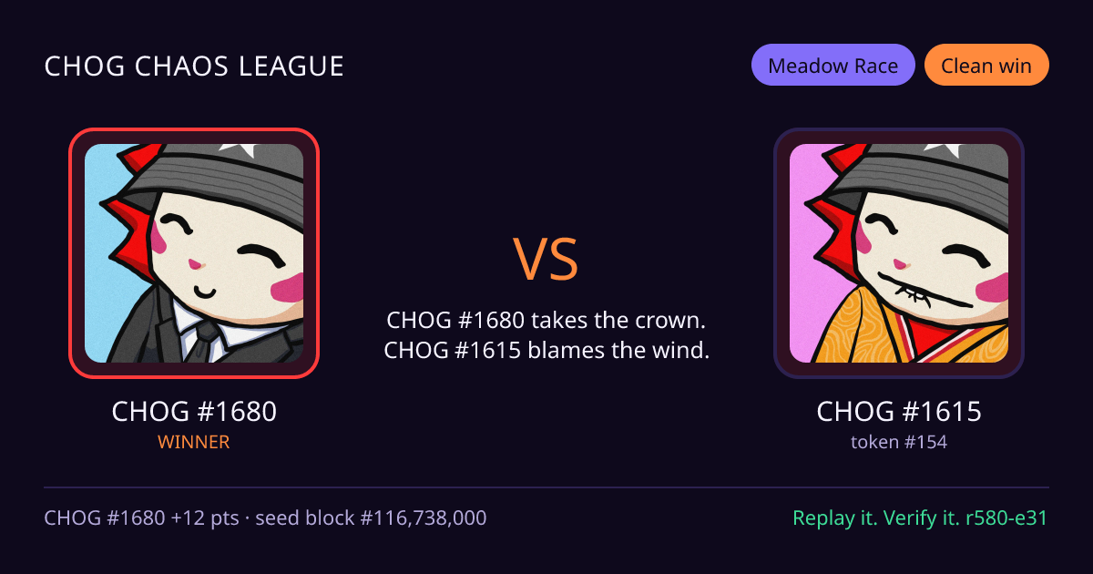 Highlight card: CHOG #1680 versus CHOG #1615