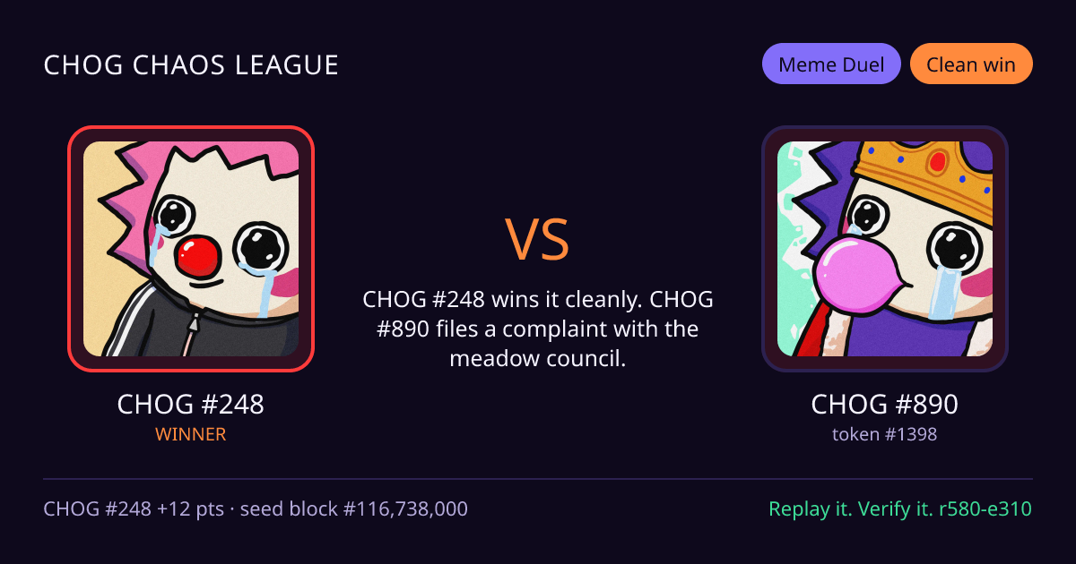 Highlight card: CHOG #248 versus CHOG #890