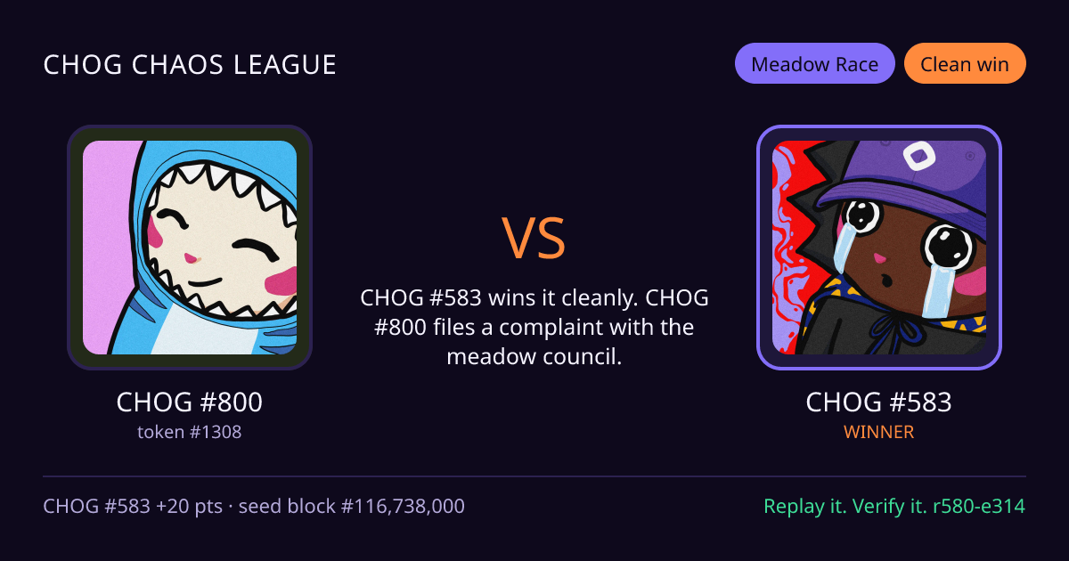 Highlight card: CHOG #800 versus CHOG #583