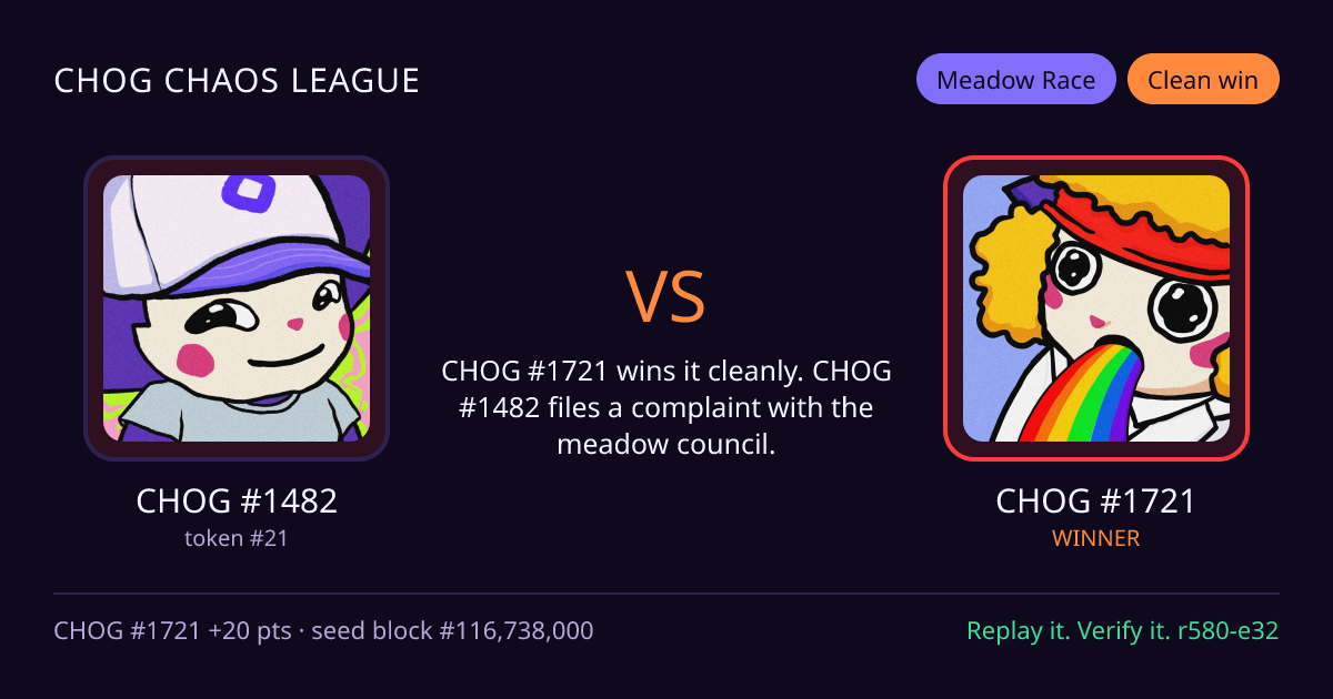 Highlight card: CHOG #1482 versus CHOG #1721